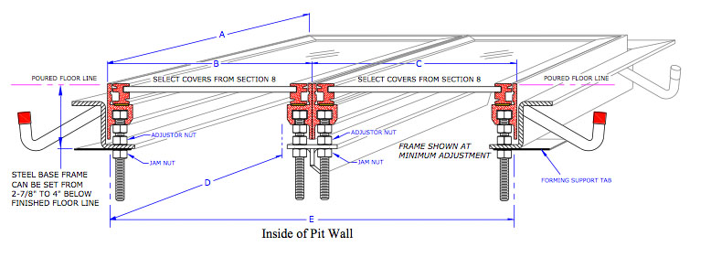 ADL/ADF variation construction details