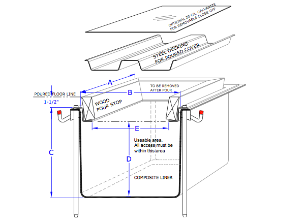 Model POL Construction Detail