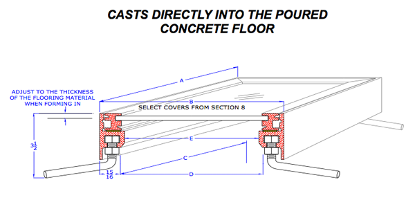 Model RCF construction detail
