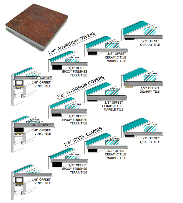 borderless cover styles