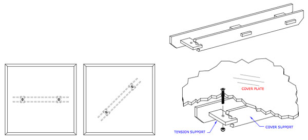 cover supports