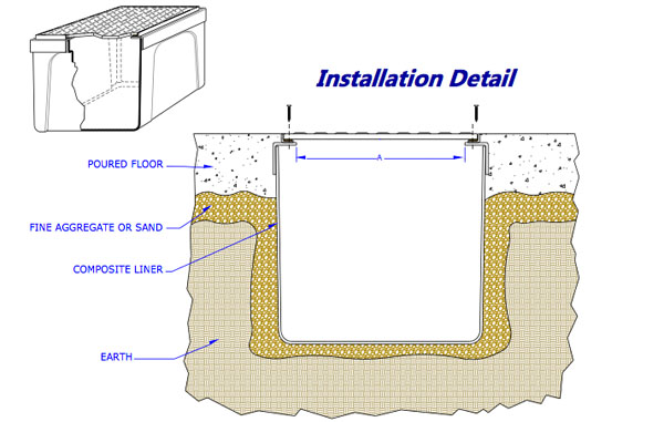 wall unit installation details